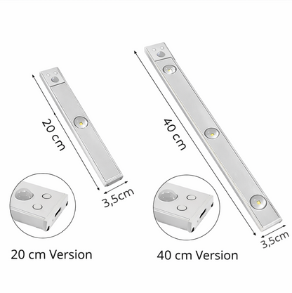 SmartKüche - LED Unterbauleuchte Küche mit Bewegungsmelder