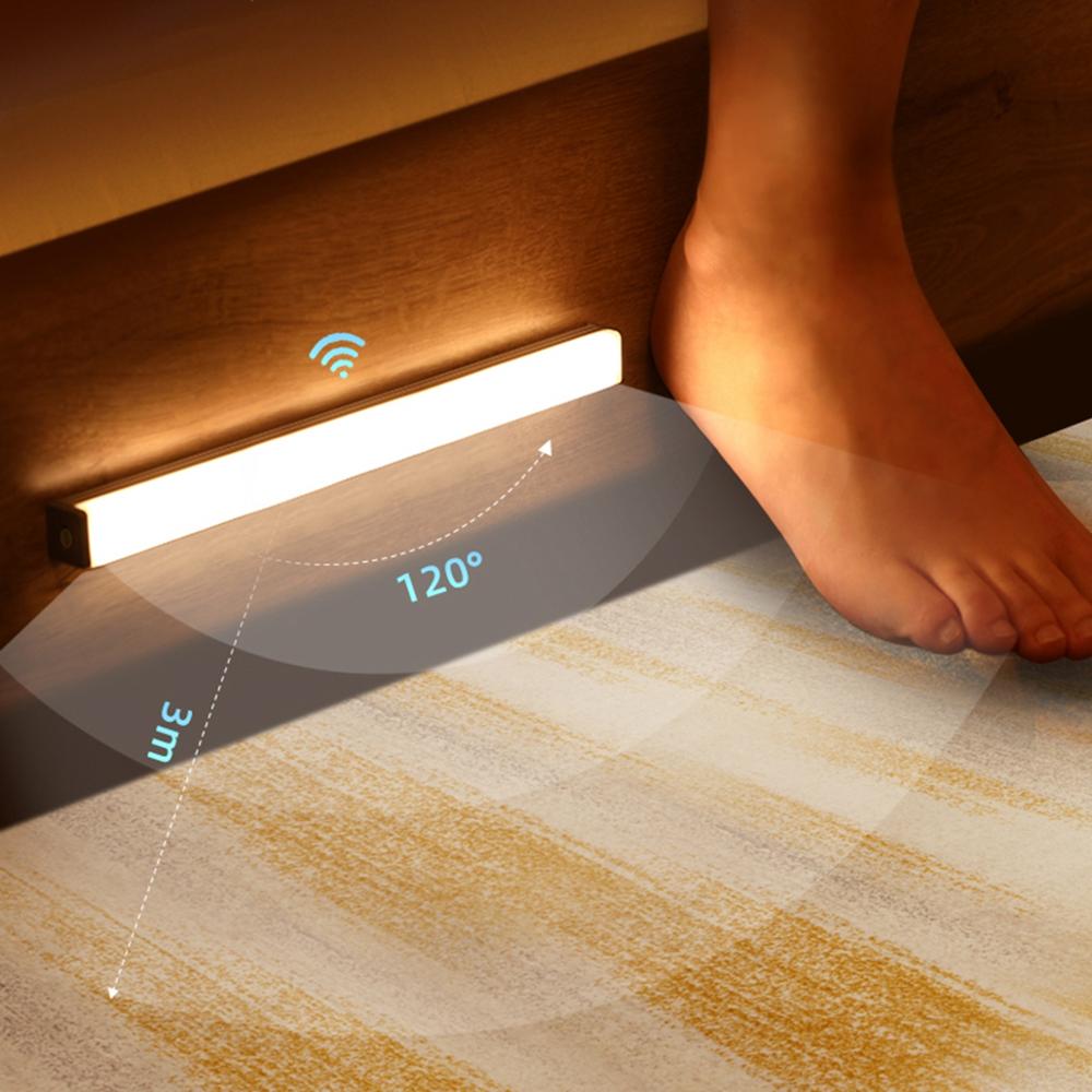 ShineOn - Night Light Motion Sensor LED Strip